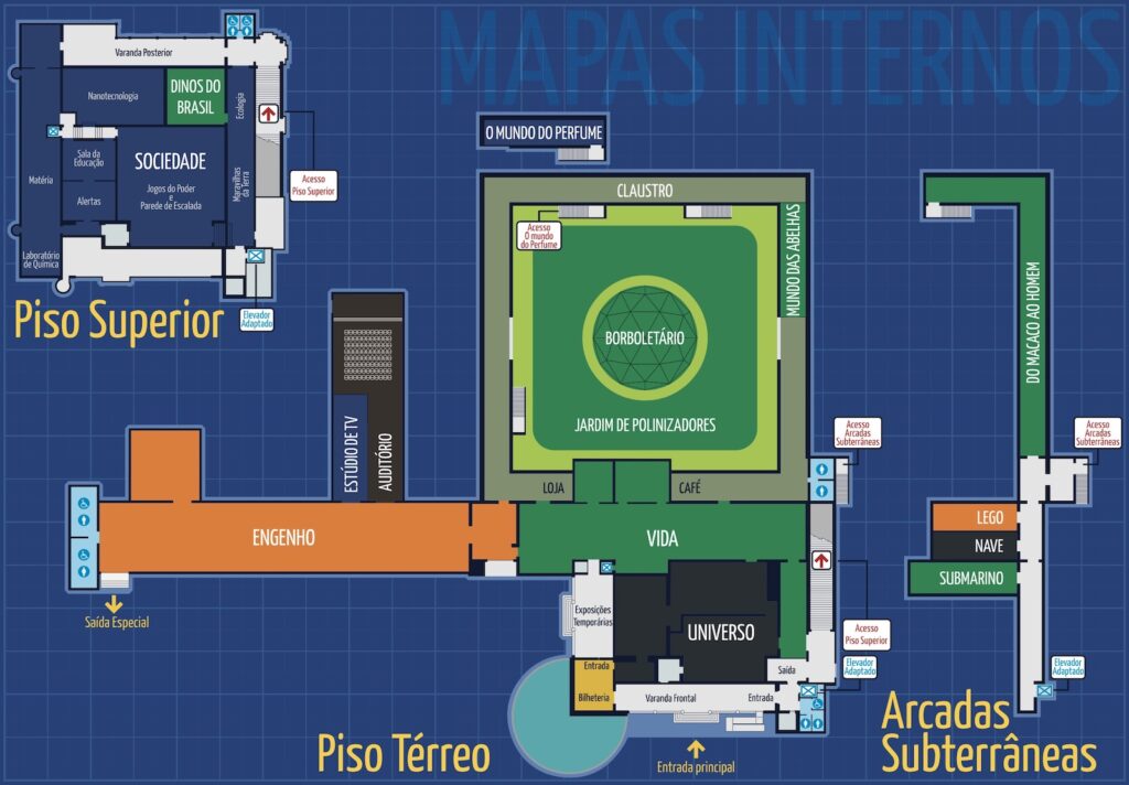 Mapa do Museu Catavento.